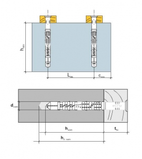 2 Stk. Rahmendübel mit Schraube KPS-FAST 12 x 200mm