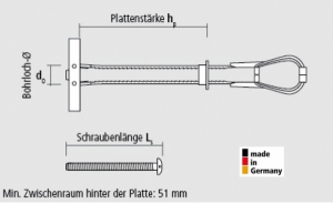 2 Stk. Universal Hohlraumdübel mit Schraube M5