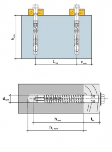 5 Stk. Rahmendübel m. Sechskantkopfschraube KPR-FAST 14 x 360mm