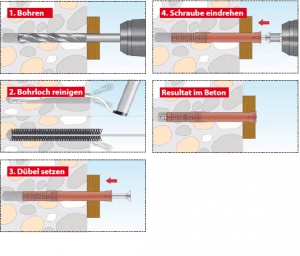 2 Stk. TOX Rahmendübel Fassad XL 14 x 280mm