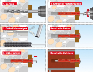 2 Stk. TOX Rahmendübel Fassad SK 10 x 100mm
