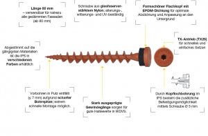 10 Stk. Isolierplattenschrauben IPS-H 55 anthrazitgrau