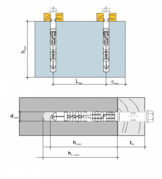 2 Stk. Rahmendübel m. Sechskantkopfschraube KPR-FAST 12 x 330mm