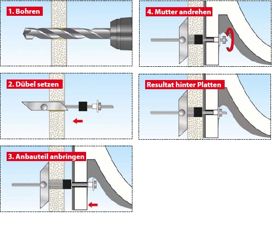 5 x TOX Waschtisch-Befestigung OASE-Spagat Pro