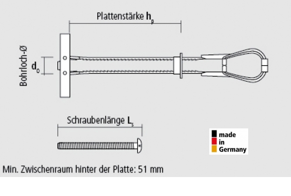 10 Stk. Universal Hohlraumdübel M8