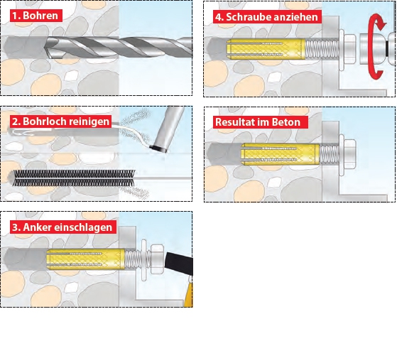 25 Stk. Messing-Spreizdübel M12 x 37
