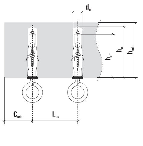 50 Stk. Multizweck Qualitätsdübel 6 x 35mm mit Ösenhaken