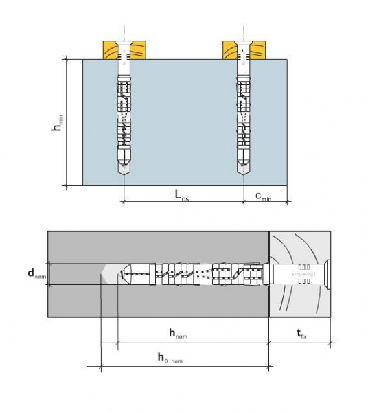 10 Stk. Rahmendübel mit Schraube KPS-FAST 12 x 180mm