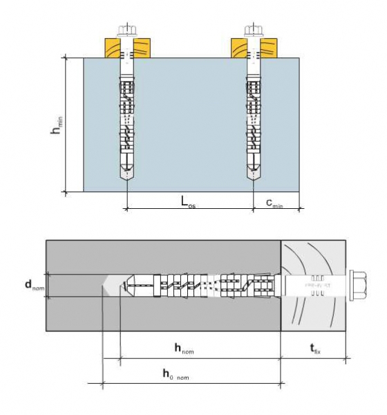 10 Stk. Rahmendübel m. Sechskantkopfschraube KPR-FAST 12 x 200mm