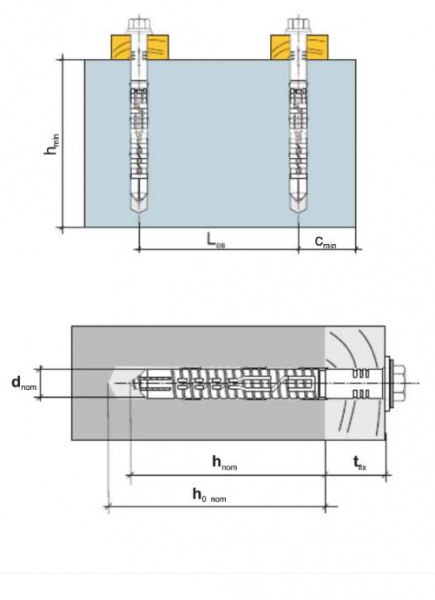 25 Stk. Rahmendübel m. Sechskantkopfschraube KPR-FAST 14 x 160mm