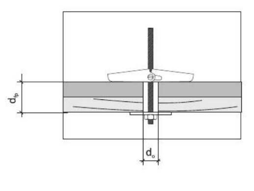 10 Stk. Federklappdübel M5 x 90mm