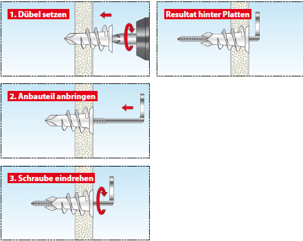 4 Stk. Gipskartondübel Pirat Leslie-L Hakenschraube