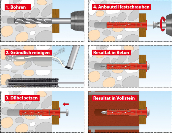 2 Stk. TOX Rahmendübel Fassad SK 10 x 80mm