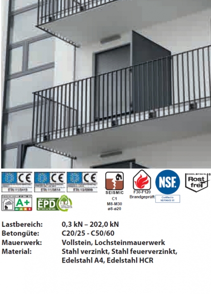 12 Stk. Injektionsmörtel VMZ 280ml
